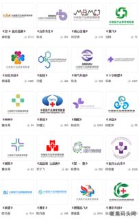 塑造醫(yī)療品牌新形象 中國(guó)醫(yī)療品牌管理聯(lián)盟Logo征集大賽投票啟動(dòng)